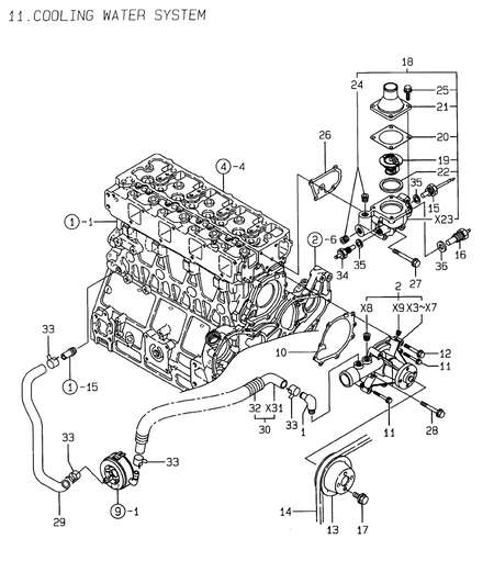 COOLING WATER SYSTEM (4TNE106-GE)