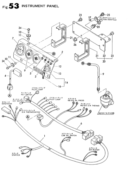 INSTRUMENT PANEL (4TN82E-S) INSTRUMENT PANEL (4TN82E-S)