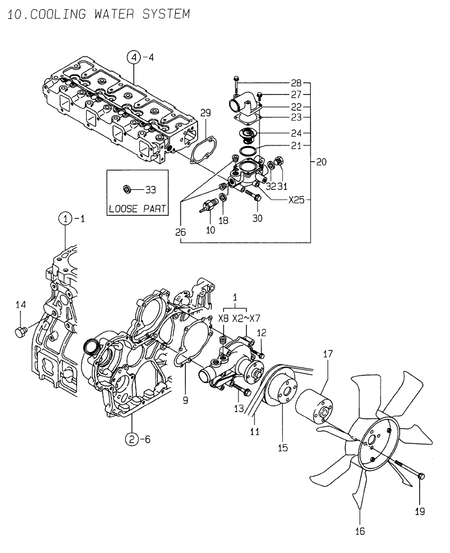 COOLING WATER SYSTEM (4TNE94-DBK)