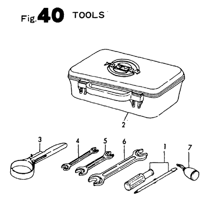 TOOLS (4T95LTE-SH)