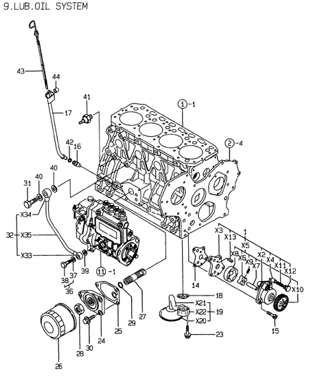 LUB. OIL SYSTEM (4TNE88-EBE2)
