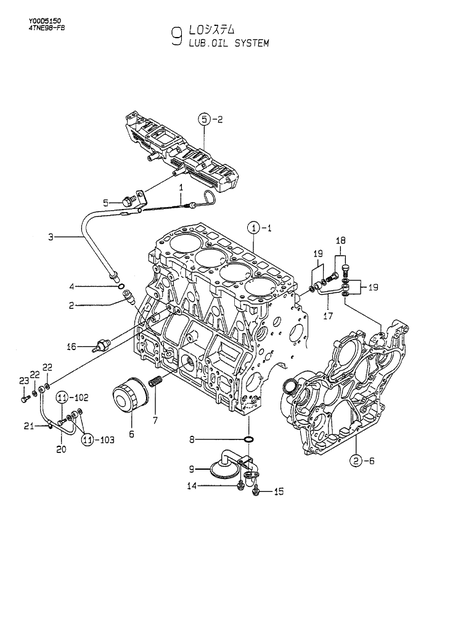 LUB.OIL SYSTEM (4TNE98-FB)