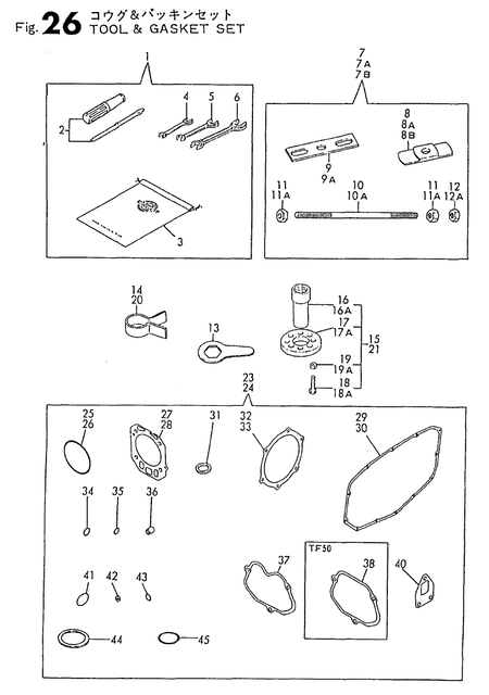 TOOLS & GASKET SET (TF70)