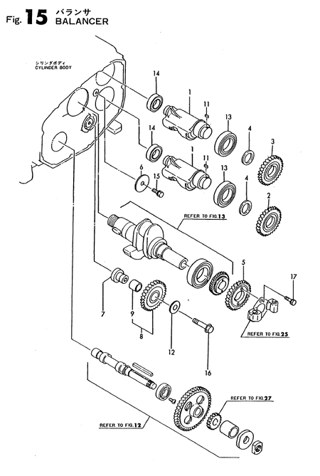 BALANCER (TF135R-DI) BALANCER (TF135R-DI)