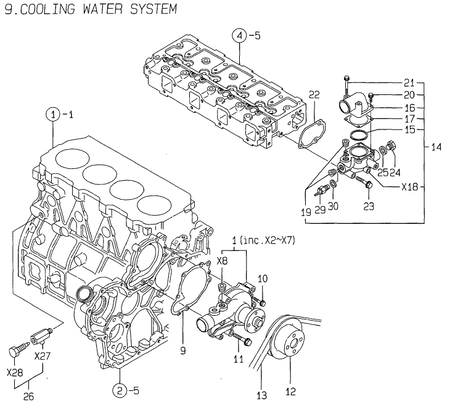 COOLING WATER SYSTEM (4TNE98-KM)