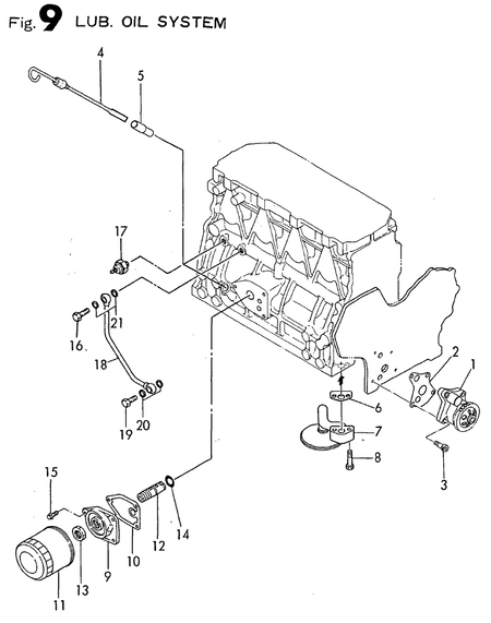 LUBRICATING OIL SYSTEM (4TN82E-RK)