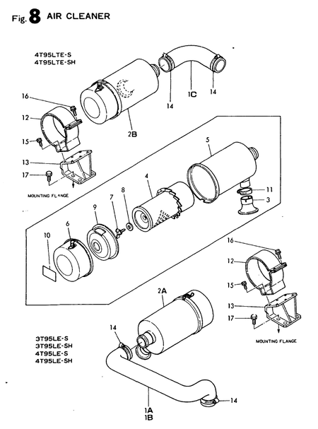 AIR CLEANER (4T95LTE-SH) AIR CLEANER (4T95LTE-SH)