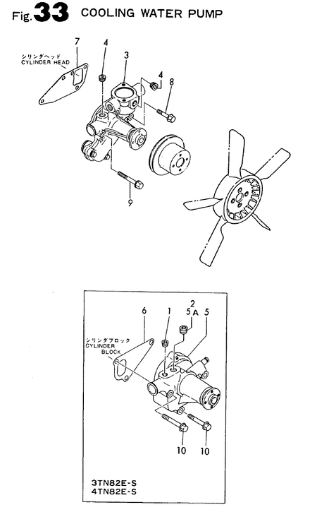 COOLING WATER PUMP (4TN82E-S) COOLING WATER PUMP (4TN82E-S)