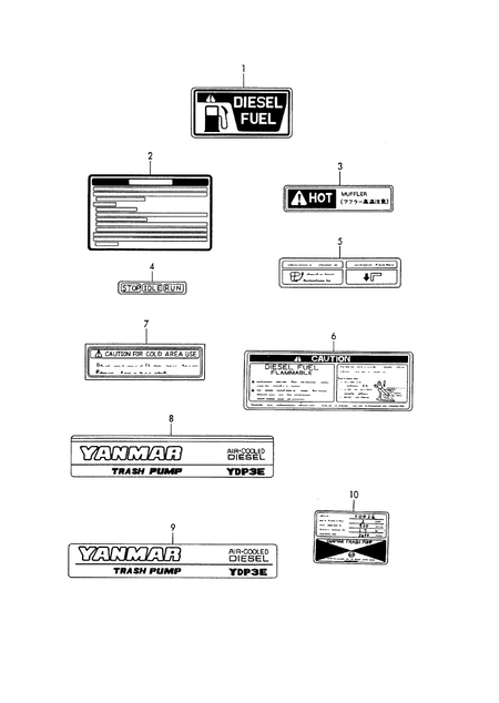 LABELS (PUMP) (YDP3E)