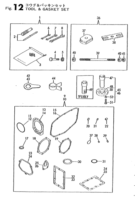 TOOLS & GASKET SET (TF85LY)