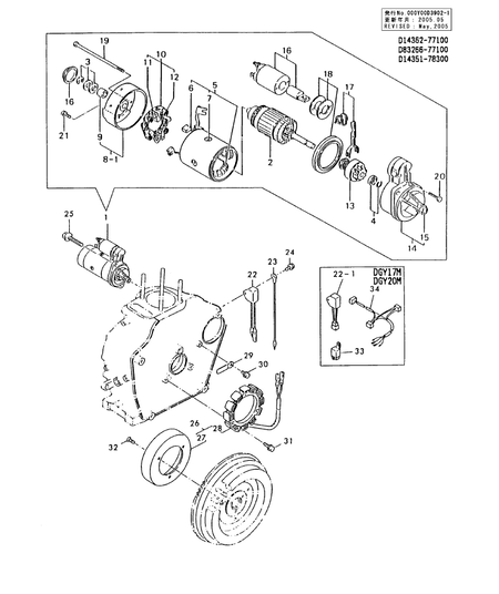 STARTING MOTOR & DYNAMO (DGY20)