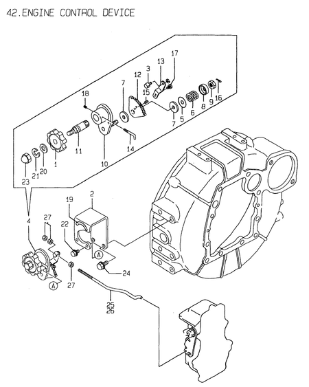 ENGINE CONTROL DEVICE (4TN84E-G2)