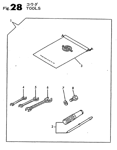 TOOLS (TF90-I) TOOLS (TF90-I)