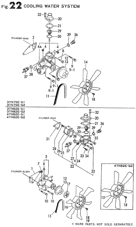 COOLING WATER SYSTEM (4TN82E-G1) COOLING WATER SYSTEM (4TN82E-G1)