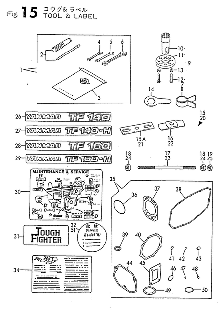 TOOL, LABEL & GASKET SET (TF160-E) TOOL, LABEL & GASKET SET (TF160-E)