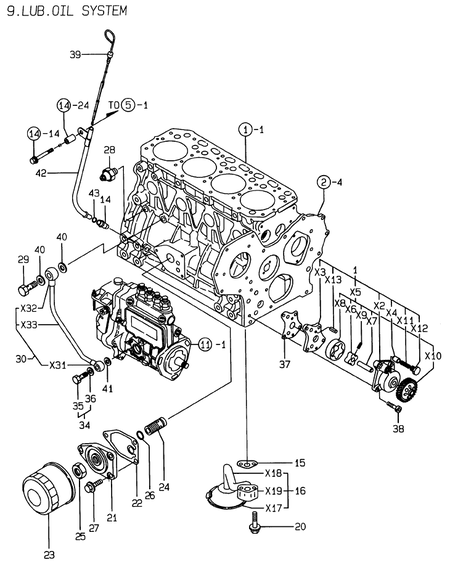 LUB.OIL SYSTEM (4TNE88-ESF)