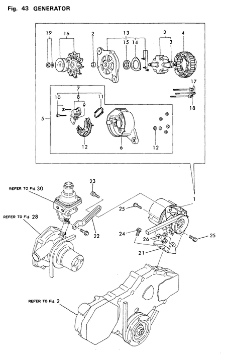 GENERATOR (4T112TLE-PP)