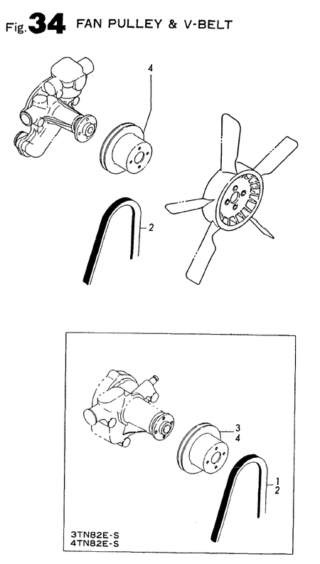 FAN PULLEY & V-BELT (4TN82E-S) FAN PULLEY & V-BELT (4TN82E-S)