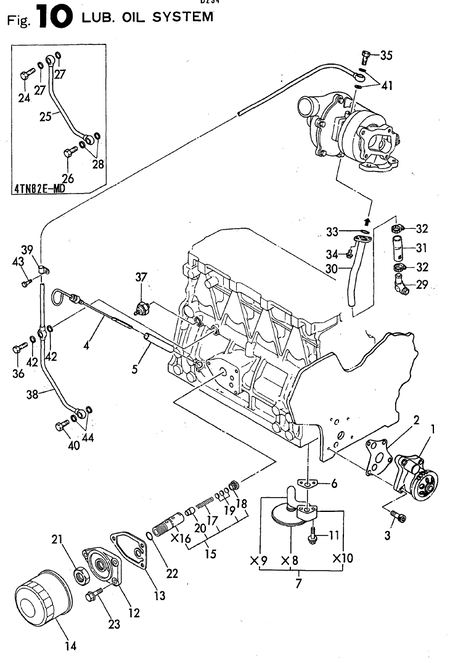 LUB.OIL SYSTEM (4TN82TE-MD) LUB.OIL SYSTEM (4TN82TE-MD)