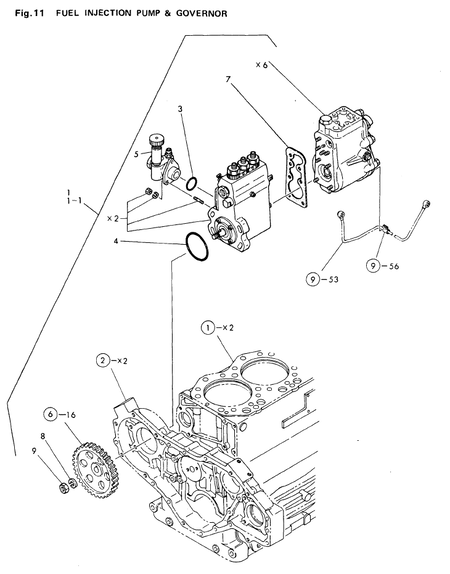 FUEL INJECTION PUMP & GOVERNOR (YM500D) FUEL INJECTION PUMP & GOVERNOR (YM500D)