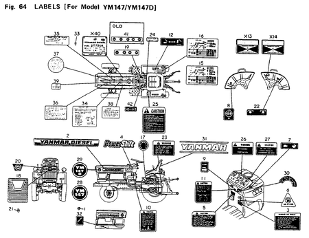LABELS(FOR YM147(D)) (YM140D)