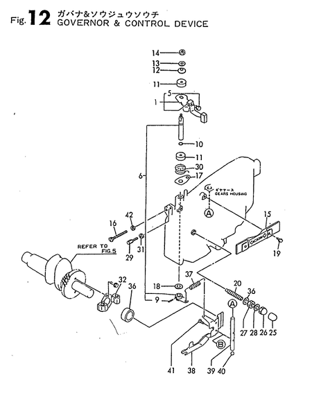 GOVERNOR & CONTROL DEVICE (TF90-LZ)