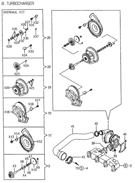 TURBOCHARGER (4TNE84T-EKRV)