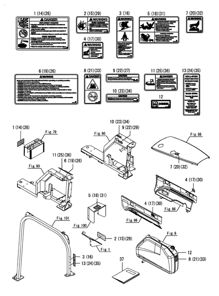 LABELS(SAFETY) (T80)