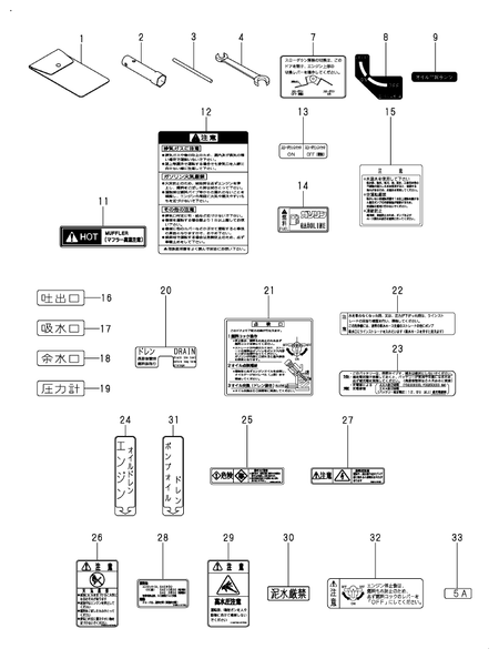TOOL & LABEL (GA340SEHPSK)