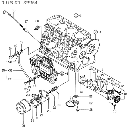 LUB.OIL SYSTEM (4TNE88-EHP)