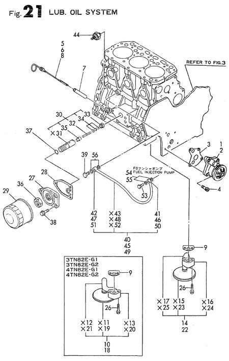 LUB.OIL SYSTEM (4TN82E-G1)
