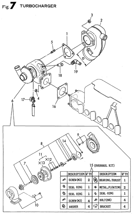 TURBOCHARGER (4JH2LTE-K) TURBOCHARGER (4JH2LTE-K)