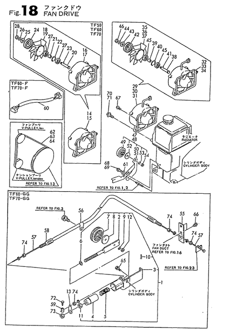 FAN DRIVING DEVICE (TF70)