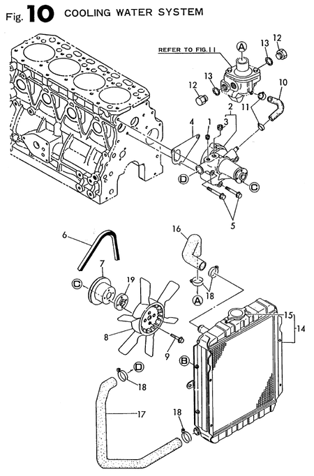 COOLING WATER SYSTEM (4TN82E-RNS)