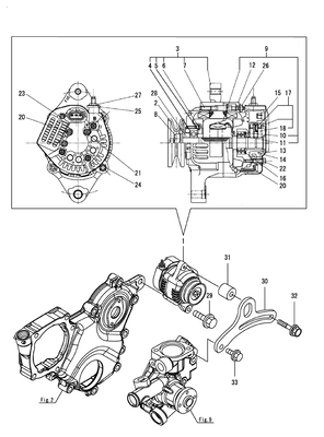 GENERATOR (TNM) GENERATOR (TNM)