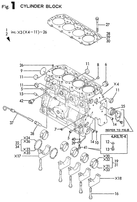 CYLINDER BLOCK (4JH2LTE-K) CYLINDER BLOCK (4JH2LTE-K)