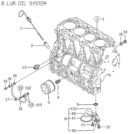 LUB.OIL SYSTEM (4TNE98-KM)