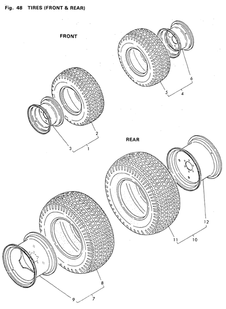 TURF TIRES(FRONT & REAR) (YM140-HK) TURF TIRES(FRONT & REAR) (YM140-HK)