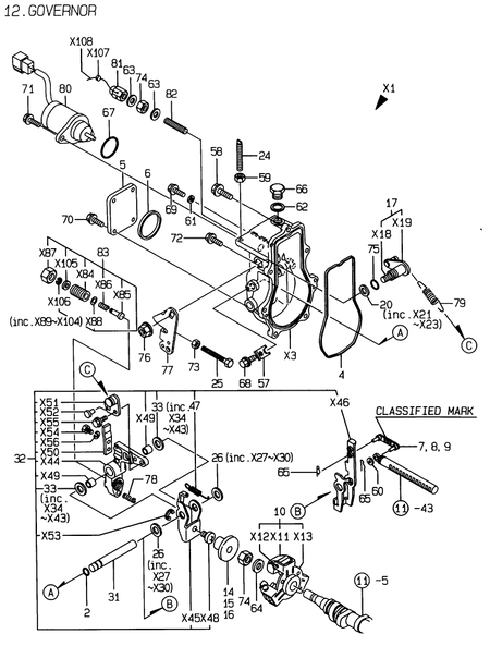 GOVERNOR (4TNE88-EBE2)