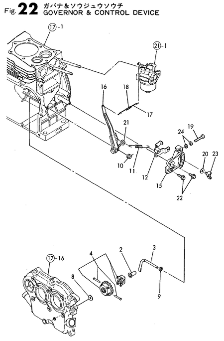 GOVERNOR & CONTROL DEVICE (GE70-DPD)