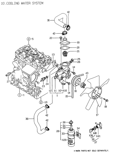 COOLING WATER SYSTEM (3TNE74-ENSR3)