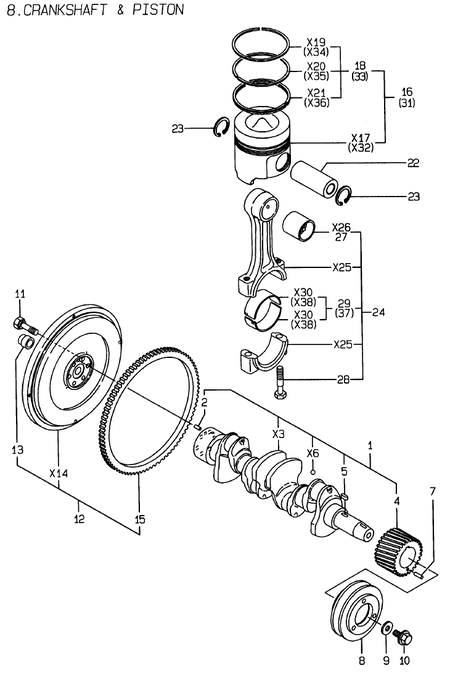 CRANKSHAFT & PISTON (4TNE88-ESF) CRANKSHAFT & PISTON (4TNE88-ESF)