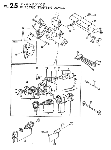 ELECTRIC STARTING DEVICE (TF70)