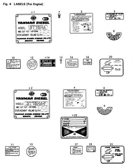 LABELS(FOR ENGINE) (3T75HA) LABELS(FOR ENGINE) (3T75HA)