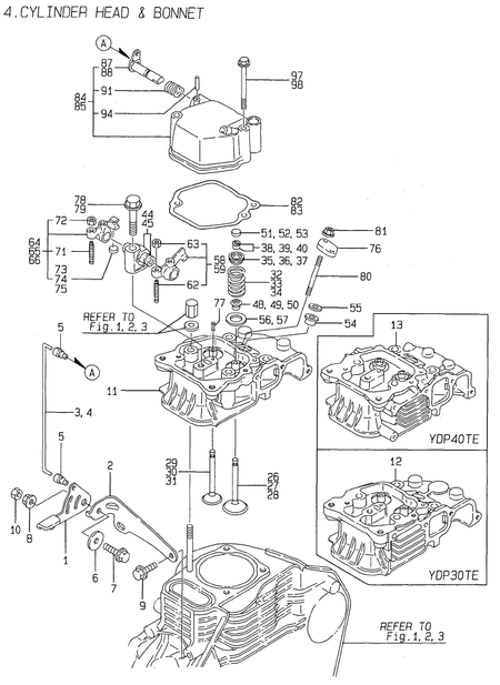 CYLINDER HEAD & BONNET (L40AE-DP2T)