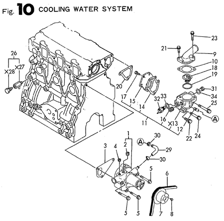 COOLING WATER SYSTEM (4TN82E-RK)
