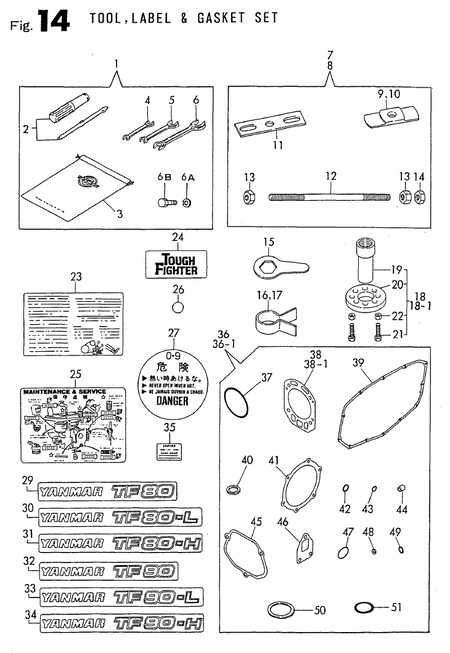 TOOL, LABEL & GASKET SET (TF80)