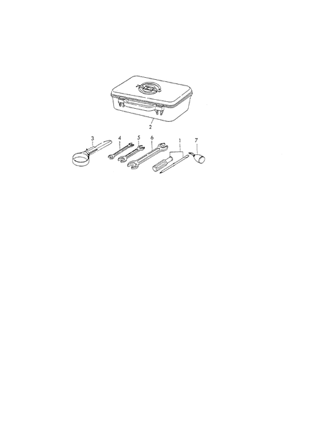 TOOLS (4T95LE-GB) TOOLS (4T95LE-GB)