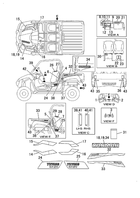 EMBLEM & LABEL 1 (YU700G(2019US))