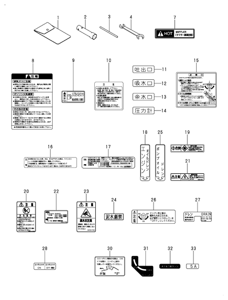 TOOL & LABEL (GA340SEHPSK)